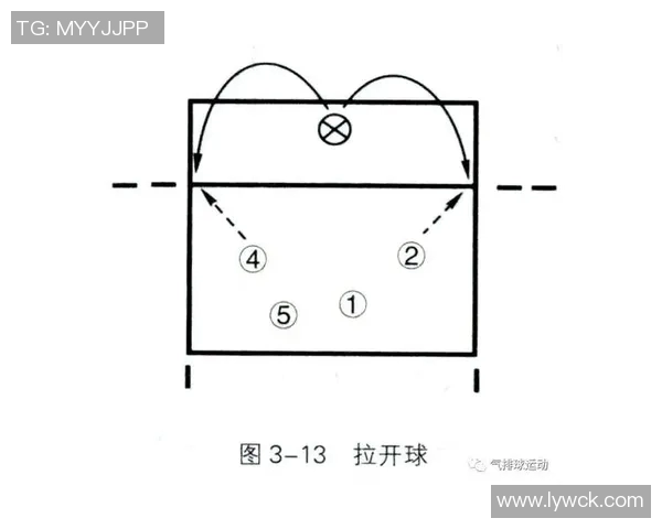 广州网球队快攻战术分析与成败经验分享